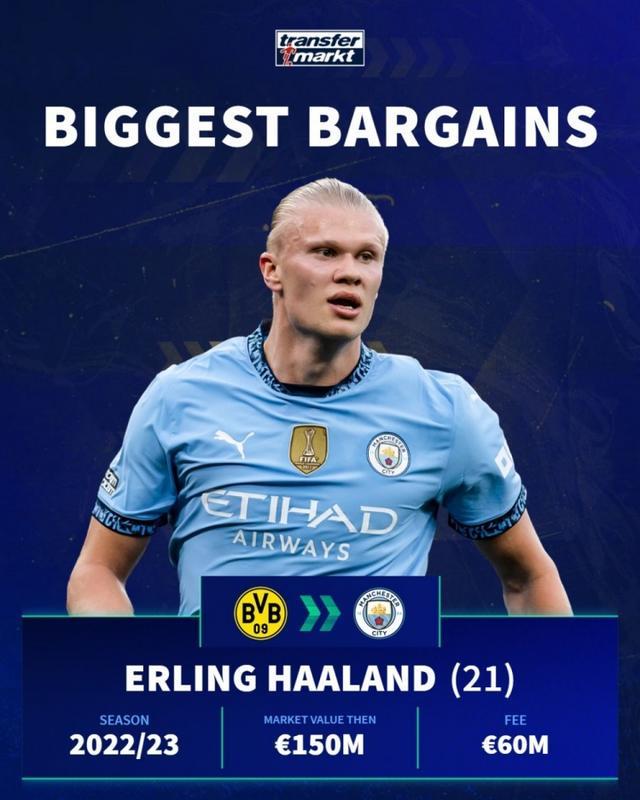 CCTV5直播！莎头打头阵 王曼昱女单！梁靖崑VS小勒布伦！世界杯中法对阵表出炉